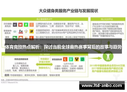 体育竞技热点解析：探讨当前全球最热赛事背后的故事与趋势