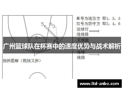 广州篮球队在杯赛中的速度优势与战术解析